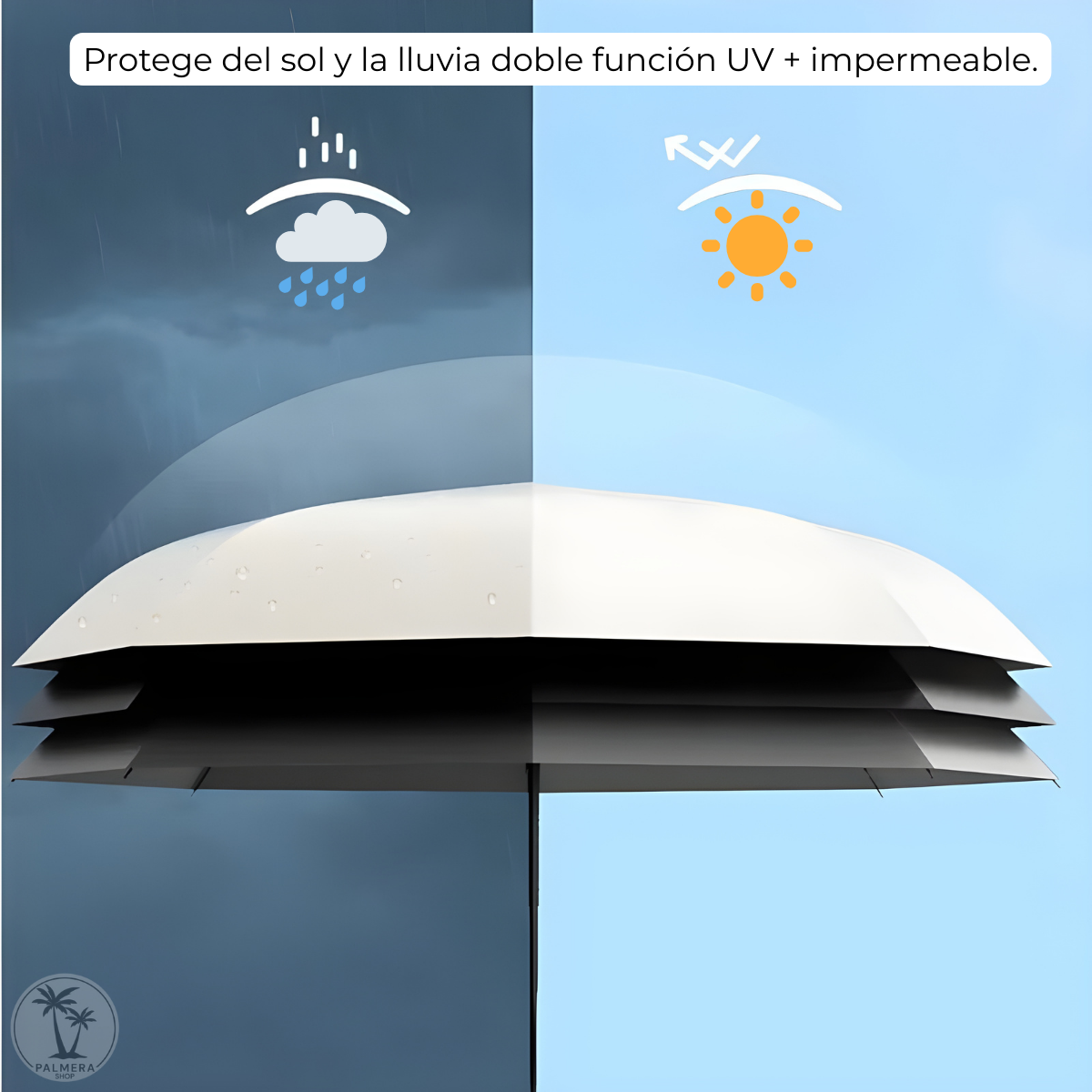 Mini Sombrillas Pequeñas Paraguas Plegable Con Proteccion Uv