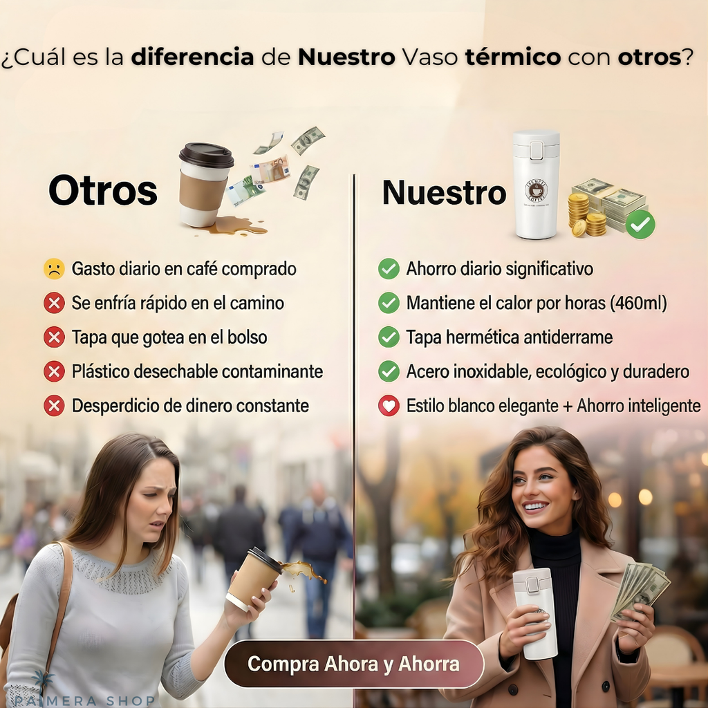 Vaso Con Tapa Para Cafe Termo Termico Acero Thermos Agua