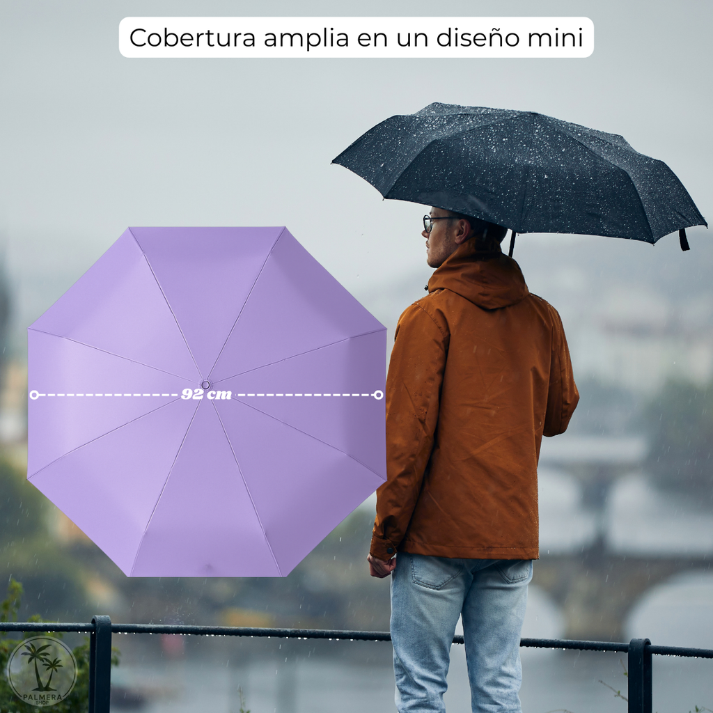 Mini Sombrillas Pequeñas Paraguas Plegable Con Proteccion Uv
