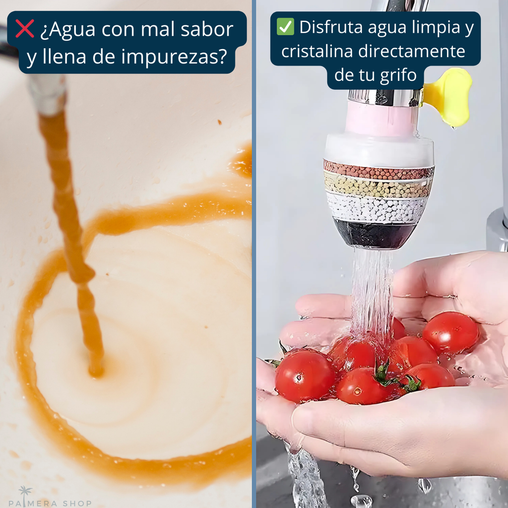 Filtros Agua Filtro De Agua Purificador Grifo Bioenergetico Filtro Para Llave Azul