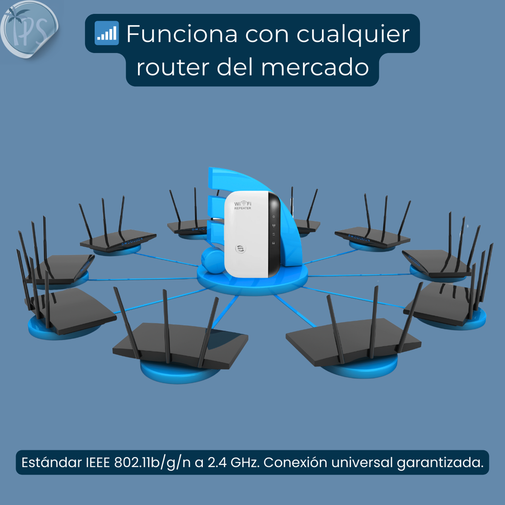 Router Rompemuros Repetidor De Señal Internet Wifi 300 Mbps
