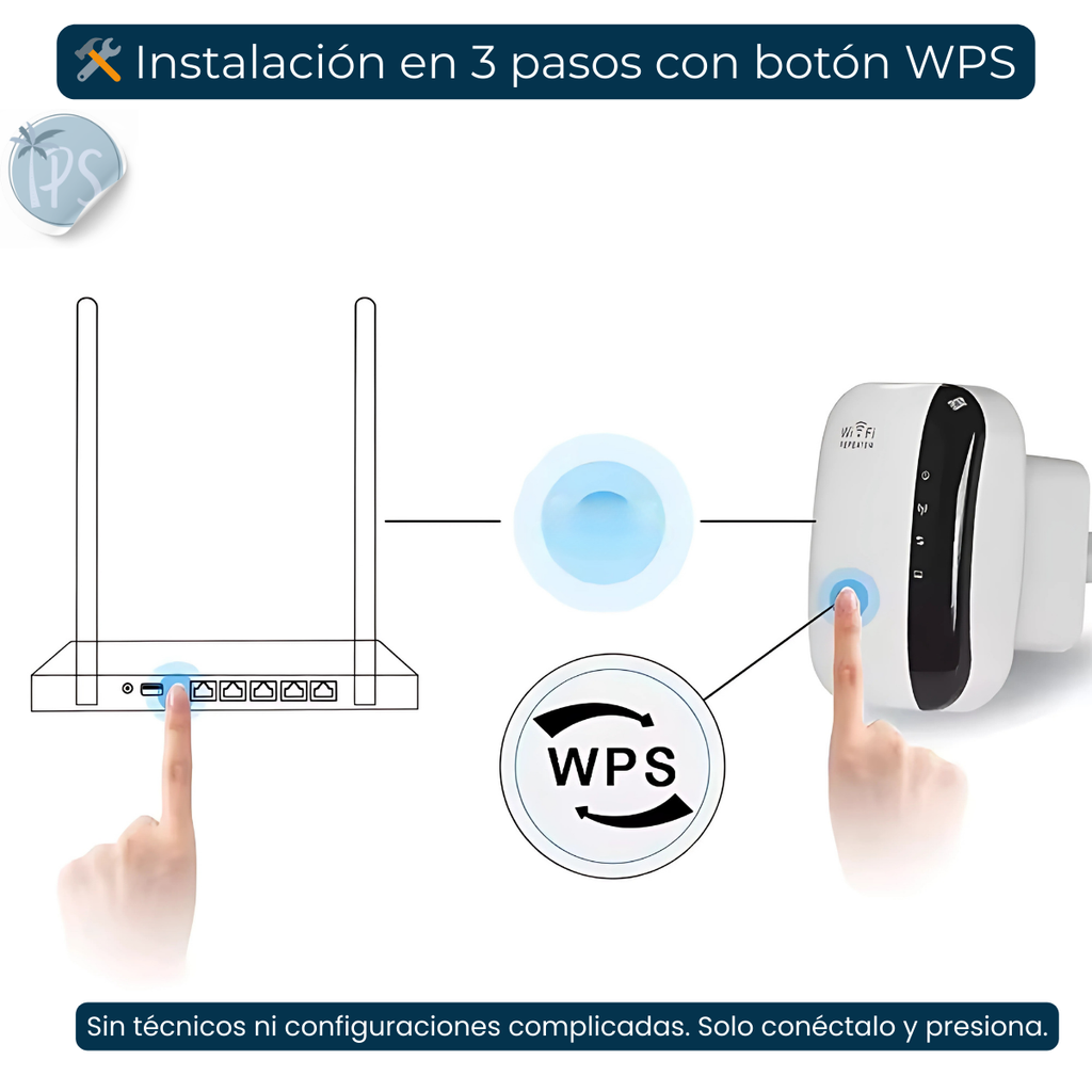 Router Rompemuros Repetidor De Señal Internet Wifi 300 Mbps