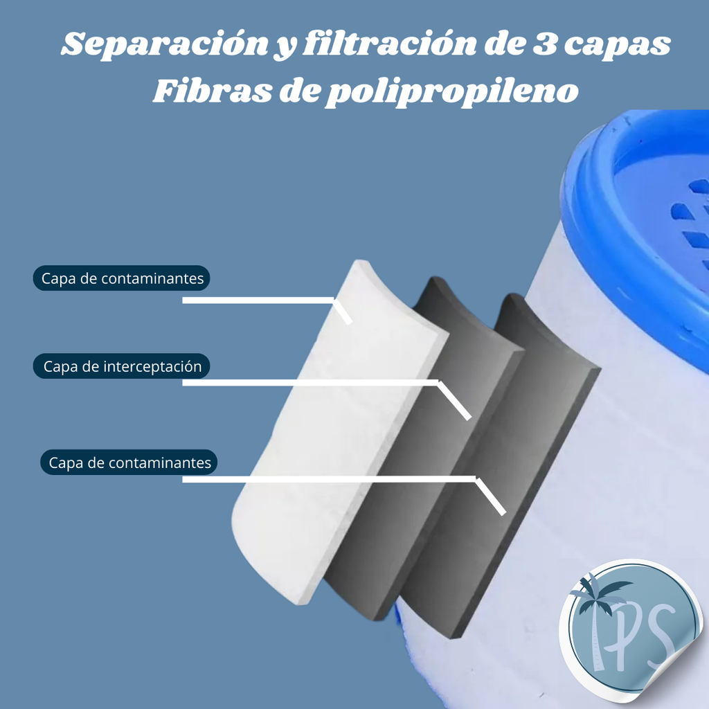 Filtros De Agua Purificadores De Agua Para Grifo Casa