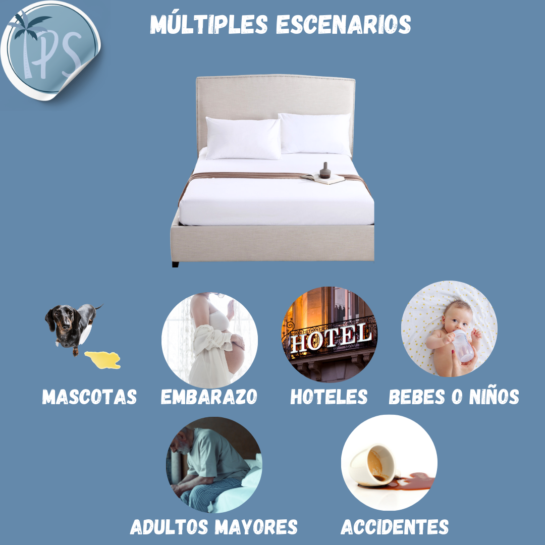 Forro Protector Antifluidos Para Cama Doble Tipo Algodón Blanco Impermeable Doble 190x140 cm