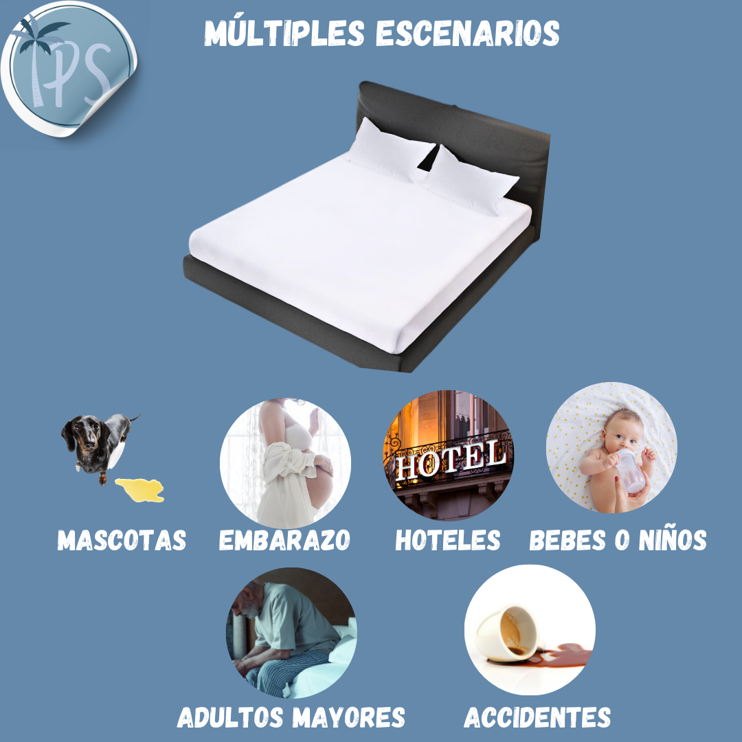 Forro Protector Cubre Colchon Antifluido Semidoble De Cierre Blanco Impermeable Semidoble 190x120 cm