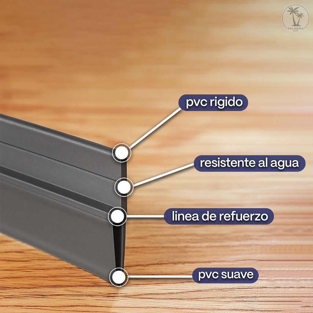 Burlete Protector De Puerta Anticucarachas Polvo Tapon Sello