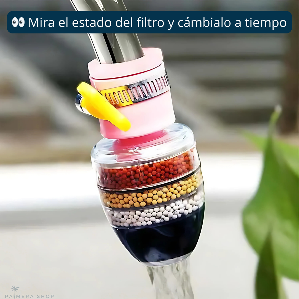 Filtros Agua Filtro De Agua Purificador Grifo Bioenergetico Filtro Para Llave Azul