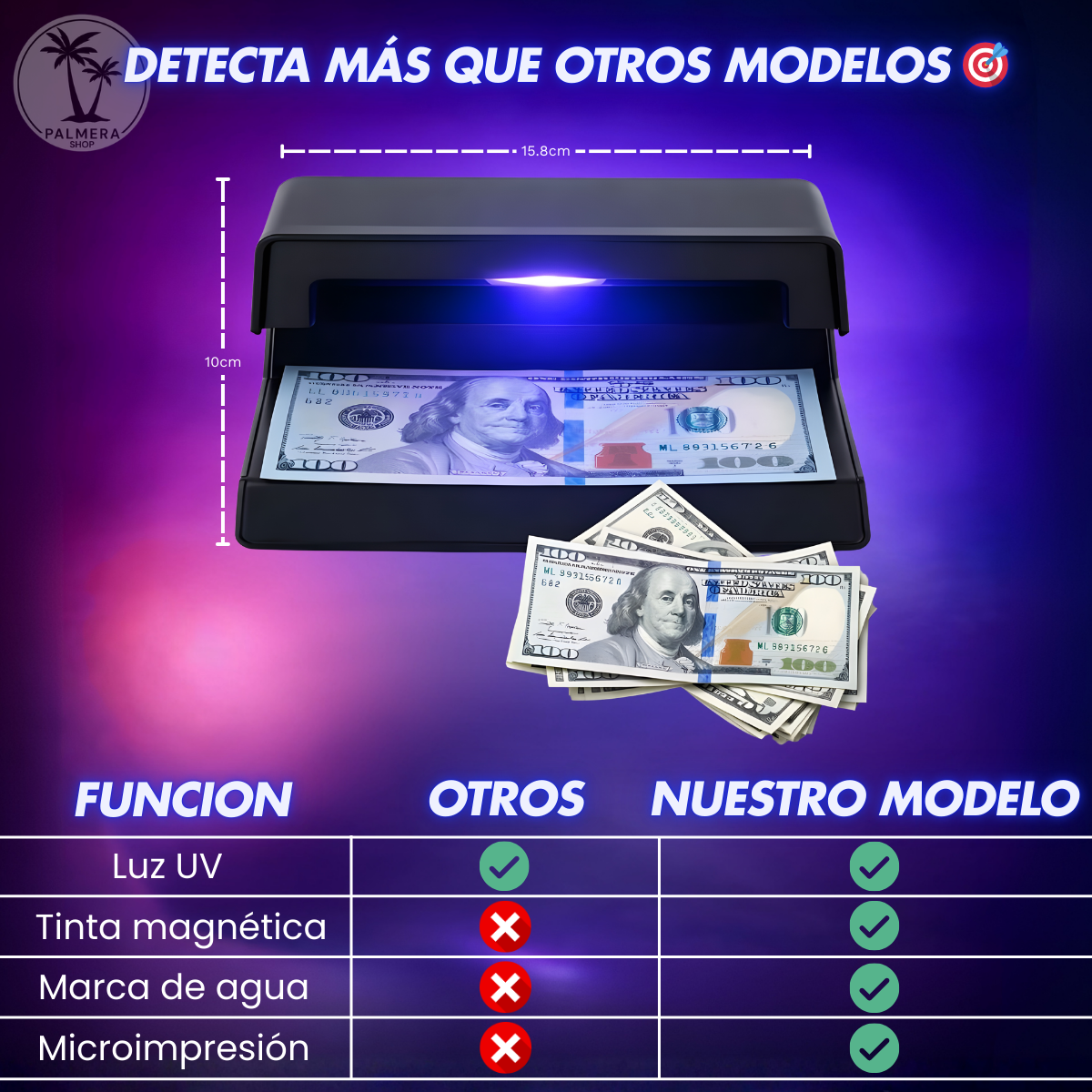 Detector De Billetes Falsos Maquina Para Detectar Con Luz Uv